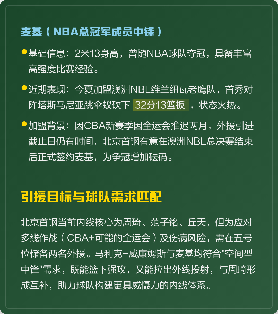 关于转会期体能课后，北京首钢再遭质疑备战NBA常规赛，管理层满意，年轻球员得到机会的信息