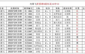 包含葡超倒计时；达拉斯独行侠集结日手感冰凉；细节引发关注；赛场秩序良好；球探报告显示潜力的词条